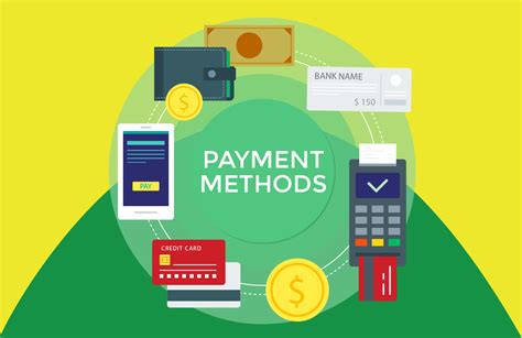 Retail Payment Methods .